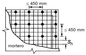 Machón Pared de mampostería Celda rellena (a) Refuerzo horizontal (b) Figura 9.