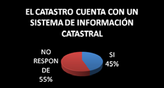 14 DATA CATASTRO - CPCI Edición No.