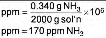 Práctica Calcule los ppm de una al disolver 0.34 g de NH 3 en 2.00 x 10 3 ml de agua (MM NH3 = 17.04 g/mol, d H2O = 1.00 g/ml) Dado: Encuentre: 0.340 g NH 3, 2000 ml H 2 O ppm 0.