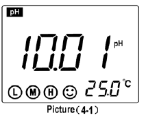 4.1.2. Instale el electrodo de ph (código L0016302) en el enchufe del medidor. 4.2. CALIBRACIÓN DEL MEDIDOR 4.2.1. Presione para ingresar al modo de calibración, la pantalla mostrará destellando para indicar el ingreso del primer punto de calibración.