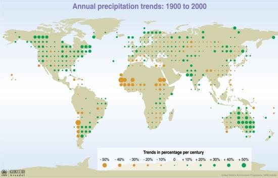 Pruebas Pruebas del del cambio cambio del del clima clima Cambios en los patrones de precipitación Menos lluvia Más lluvia http://maps.grida.