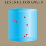 ALGUNAS LEYES DE LOS GASES Ley de Avogadro Ley de Boyle Ley de Charles y Gay-Lussac