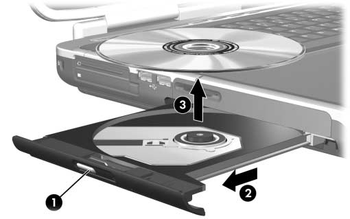 Unidades Extracción de un disco óptico (con alimentación) Este procedimiento sólo puede utilizarse cuando el ordenador portátil está encendido.
