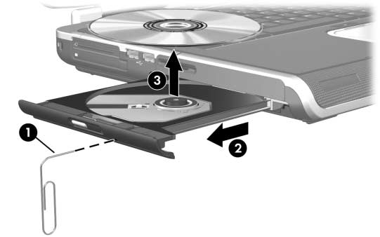 Unidades Extracción de un disco óptico (sin alimentación) Cuando el ordenador portátil está apagado o no recibe alimentación, el botón de liberación de soportes no funciona.