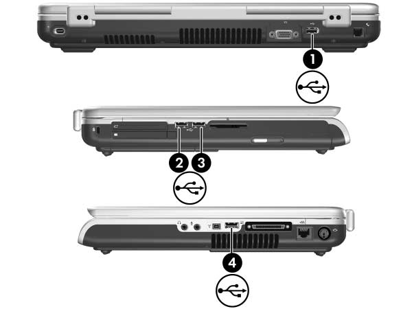 Dispositivos USB y 1394 Conexión de dispositivos USB Un dispositivo USB puede conectarse a cualquiera de los cuatro puertos USB del ordenador portátil.