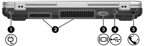 Identificación de componentes Componentes de la parte posterior Componente Descripción 1 Conector de alimentación Conecta el cable del adaptador de CA.