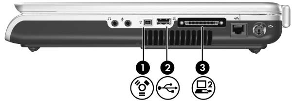Identificación de componentes Componentes de la parte lateral derecha Puertos Componente 1 Puerto 1394 (sólo en determinados modelos) Descripción Conecta un dispositivo 1394a opcional, como por