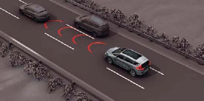 Regulador de velocidad adaptativo. Tiendes a acercarte demasiado al vehículo que circula por delante?