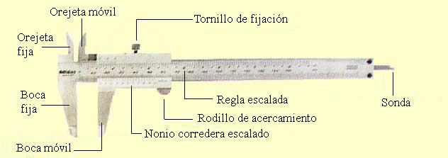 Existen diversas formas de pié de metros en el mercado, según sea la utilización que se le tenga que dar, las longitudes de las patas y de la regla son especiales y de grandes longitudes, (hasta 2000