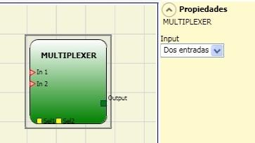 MULTIPLEXER El operador lógico MULTIPLEXER permite llevar en salida la señal de las entradas Inx sobre la base del Selx seleccionado.