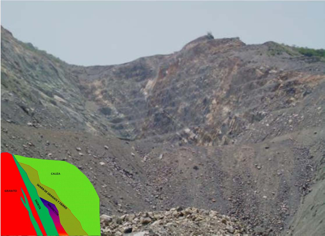 Cerro Náhualt: Ternium - Hylsa Granito Mena de magnetita Granito