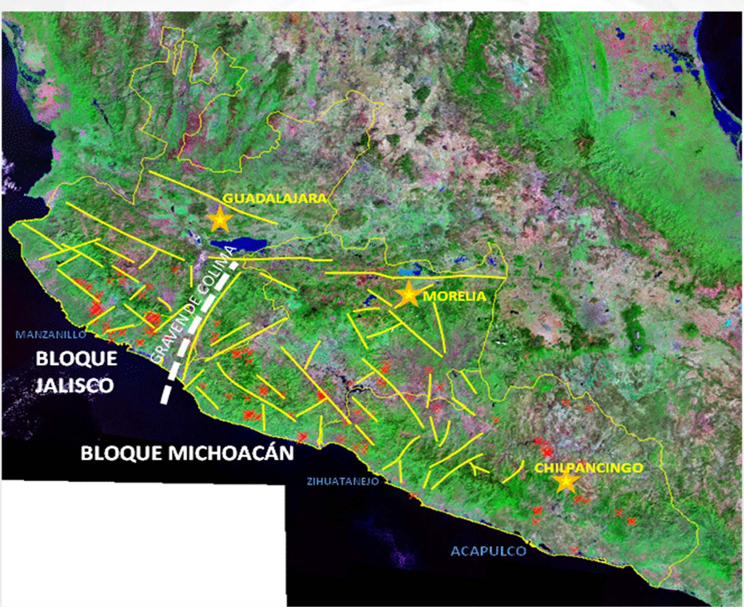 Estructuras regionales de la Provincia Ferrífera del Suroccidente de México BLOQUE JALISCO Limitado por el margen continental occidental y el graben de Colima.
