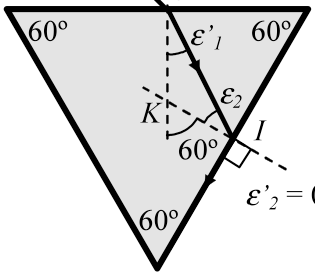 Unidad 3: Lpp y prismas 10. Sea el prisma equilátero de la figura. Determina el ángulo de incidencia 1 para que el rayo luminoso incida en la superficie de salida con ángulo límite.