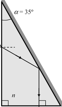 b) La desviación angular entre el rayo incidente y el emergente. c) El valor máximo del ángulo para que se produzca reflexión total en la segunda cara.