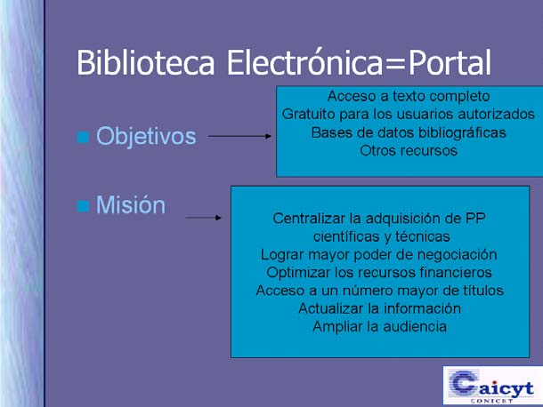 Este proyecto tiene antecedentes en varios proyectos (Consorcio de Bibliotecas Argentinas, noviembre 2001) y propuestas anteriores.