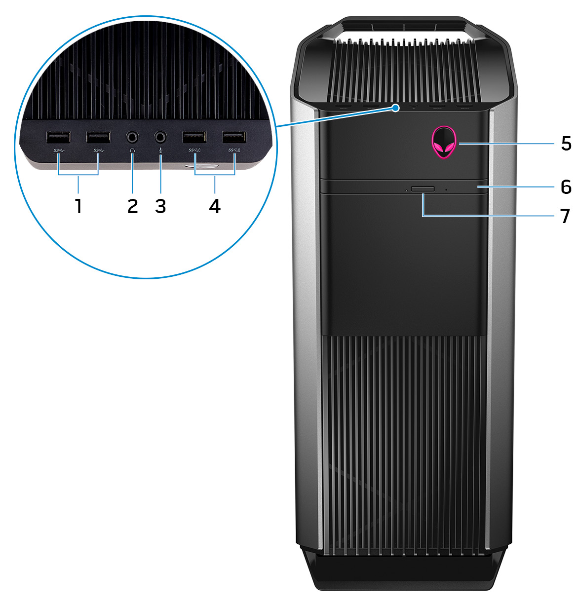 Vistas Parte frontal 1 Puertos USB 3.0 (2) Conecte periféricos como dispositivos de almacenamiento e impresoras.