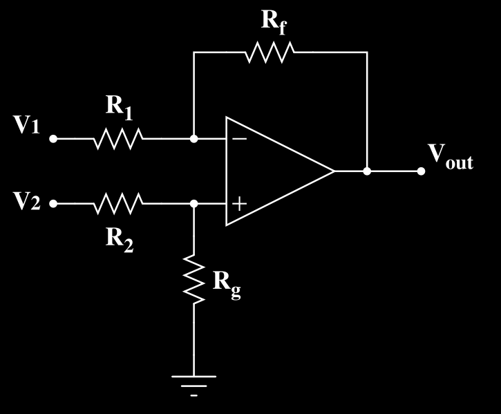 El amplificador operacional ideal Circuitos prác>cos (VI) Amplificador inversor restador!