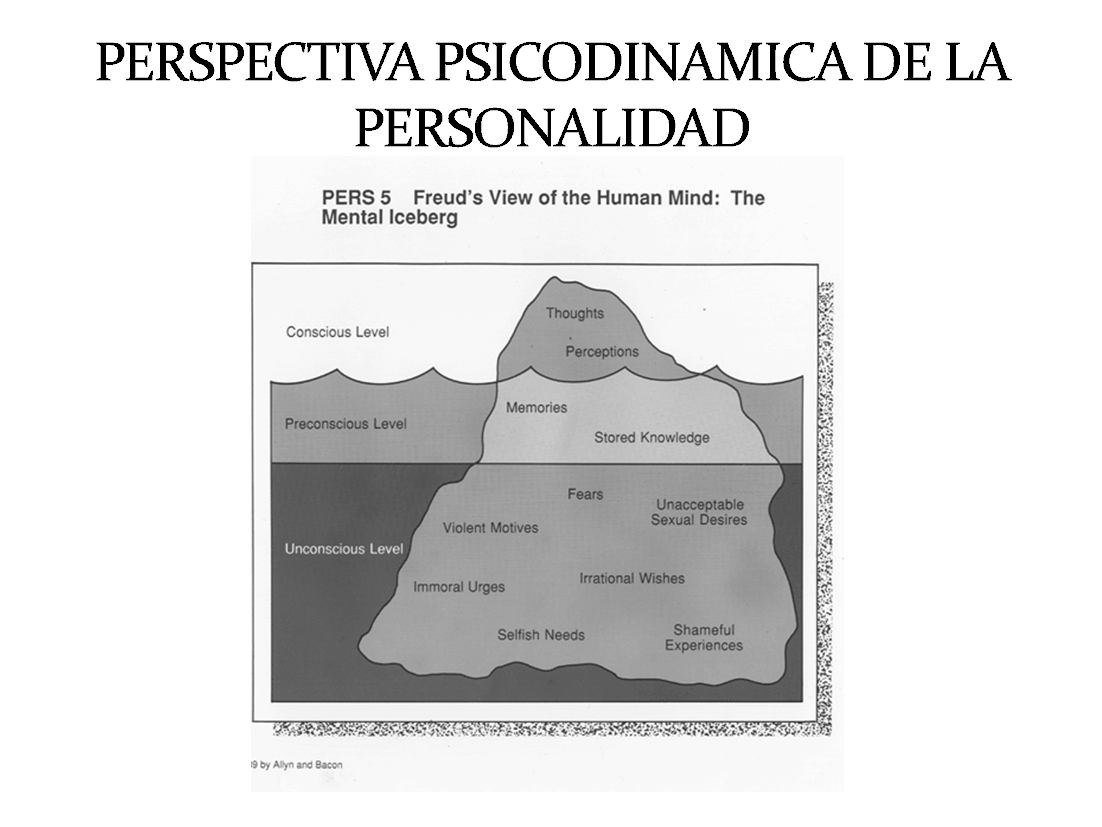 11/11/2012. Modelo Gentético Modelo Topográfico Modelo Estructural Modelo  Económico Modelo Dinámico - PDF Free Download