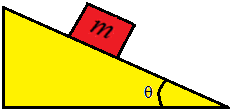 10. Una cuña se mueve con aceleración a por un piso horizontal como se muestra en la figura.