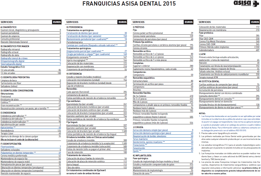 ASISA Dental Familiar Funcionarios