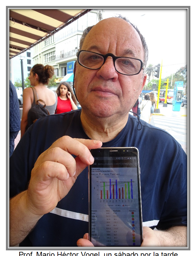 Ponle indicadores a tu celular Verás tus KPI estés donde estés Prof. Mario Héctor Vogel, un sábado por la tarde Software 100% web Es un programa online. Funciona en tu celular, tablet o computadora.