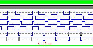 Integración La descripción VHDL del diagrama de bloques anterior se realiza de manera modular, generando código para cada uno de los componentes principales, para posteriormente poder crear una