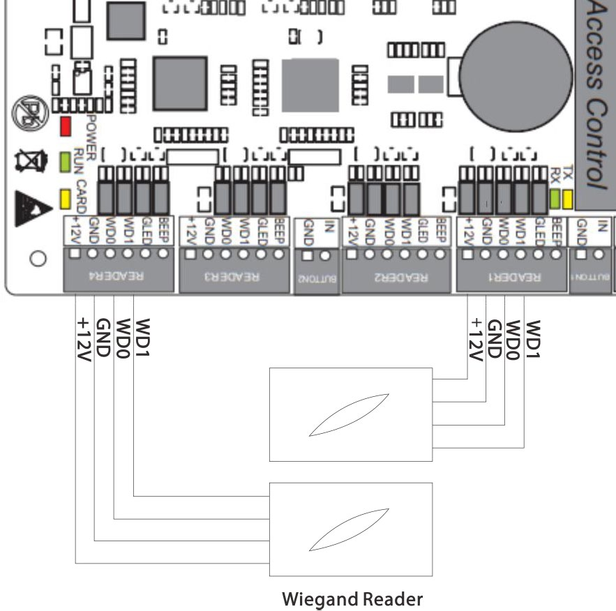 aleta K 1-8 interruptor de configuración de funciones J7: