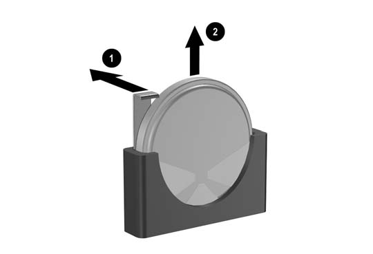 Eche hacia atrás el clip (1) que sujeta la batería en su sitio y extraiga la batería (2). b. Inserte la batería nueva y vuelva a colocar el clip en su sitio.