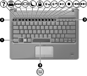2 Uso del teclado Uso de teclas de acceso rápido Las teclas de acceso rápido son combinaciones de la tecla fn (1) y la tecla esc (2) o una de las teclas de función (3) o la barra espaciadora (3).