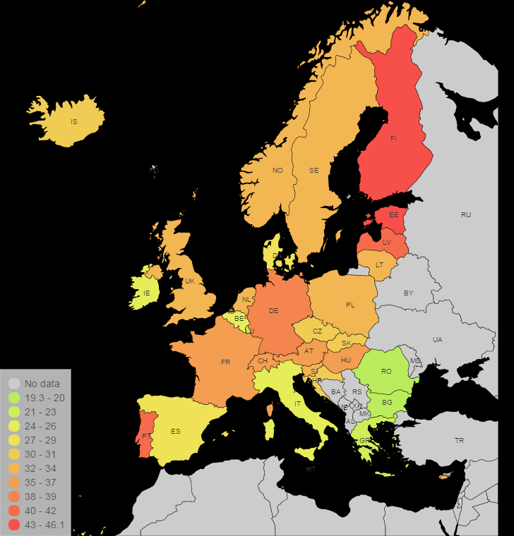 Proporción de personas que indican que tienen problemas de salud crónicos o de larga duración (2014) En general, los países nórdicos muestran