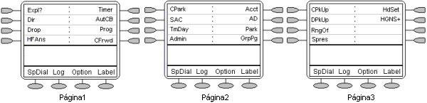 Modo de programación abreviada 1. Presione Admin o Admin 1. Consulte Programar teclas de función. 2.