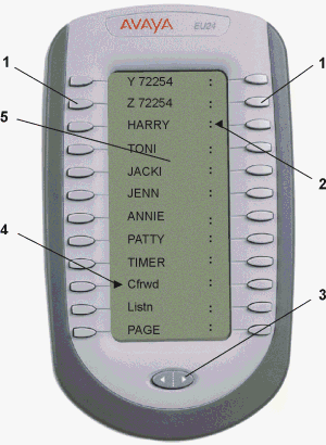 Módulo de expansión EU24 Descripción general del EU24 El módulo de expansión EU24 es un dispositivo optativo que puede conectarse con su teléfono 2420/5420 para ampliar la cantidad de botones de