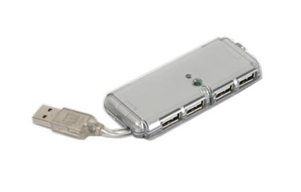 USB-316 USB-340 Arnes USB con jack tipo "A" a plug tipo "A", de 1.8 m. Arnes USB plug mini USB de 5 pines a plug tipo "A" de 1.8 m. $20.