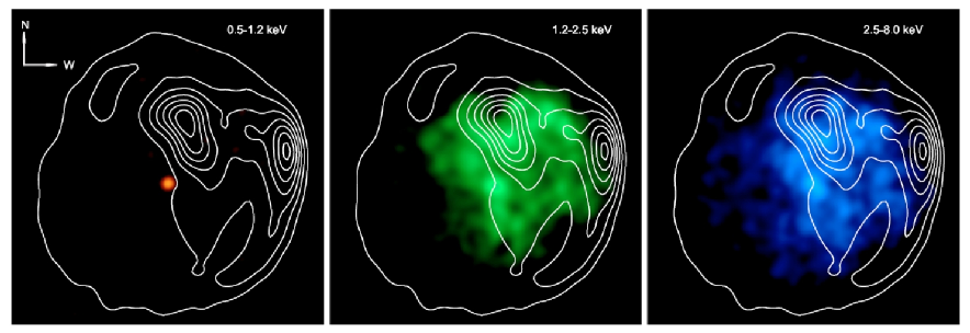 Fig.5: La figura muestra 3 imágenes de G344.7-0.1 obtenidas con el telescopio Chandra en el rango de energía de 0.5-1.2 (izquierda), 1.2-2.5 (centro) y 2.5-8.0 kev (derecha).