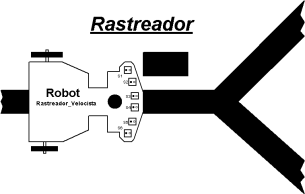 Robot rastreador (Sigue un camino marcado con una línea negra) Coche teledirigido
