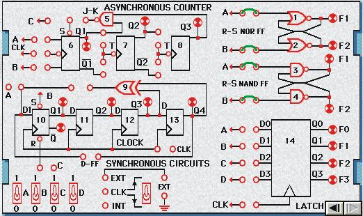 Práctico Nº 4: Lógica Secuencial Flip Flop RS NOR 1. Conectar el circuito de la siguiente manera: 2.