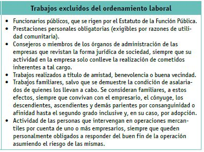 1.1. RELACIONES DE TRABAJO ESPECIALES Y RELACIONES EXCLUIDAS A.