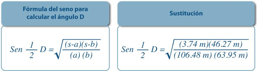 B) Sustitución de los datos Sustituye los datos recabados en la fórmula: Multiplica