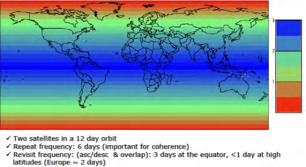 días en el ecuador se adquiere con los dos satélites National