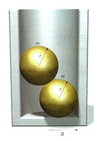 16. Dos esferas sólidas pulidas (sin rozamiento) de radio r se sitúan dentro de un cilindro de radio R. La masa de cada esfera es m.