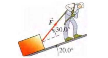 d) Qué altura máxima alcanza el saco sobre el suelo? e) Dibuje las gráficas: ay-t, vy-t y y-t para el movimiento. 2. Un hombre arrastra un baúl por la rampa de un camión de mudanzas.