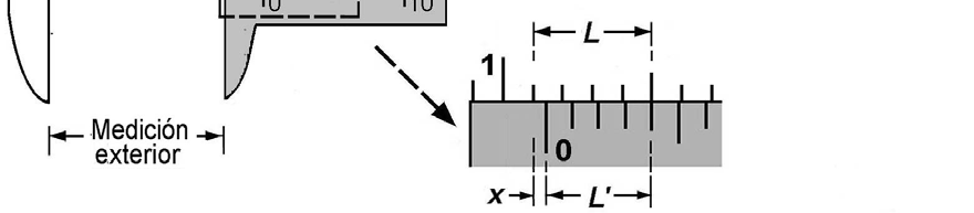 Para calcular el valor de la fracción excedente a los 11 mm, se observa cuál es la división del nonio que coincide exactamente con una división de la escala principal.