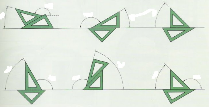 ACTIVIDADES EJERCICIO 5: Sin utilizar el transportador de ángulos, únicamente conociendo cuándo miden