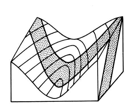 apuntando aguas arriba (Fig. 4.3 a y b). Figura 4.