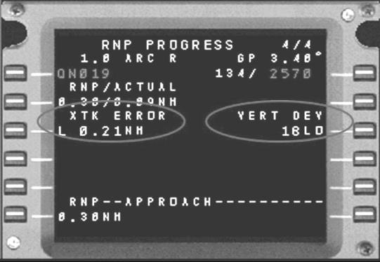 En los casos en que la ND no provee una presentación numérica, la tripulación de vuelo puede obtener esta presentación numérica complementando una indicación de desviación gráfica inicial con una