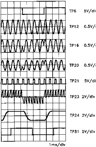 Sistemas de comunicación II. Guía 7 5 Formas de onda del demodulador BPSK 6. Mantener las condiciones anteriores 7. Predisponer una secuencia de datos 00/11 alternados y pulsar START 8.