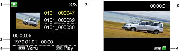 8.2 Introducción a las pantallas de reproducción 8.2.1 Pantallas de archivos de vídeo 6 1/5 1. Icono de modo reproducción; 2. Indicador del número de archivos actuales y totales; 3.