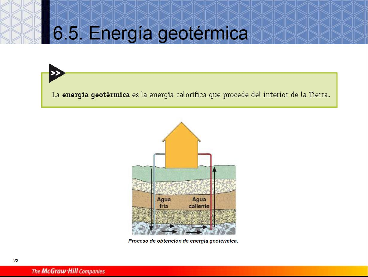 * Tienes claro cómo se aprovecha la energía Geotérmica? Pues es sencillo. La imagen te da una idea.