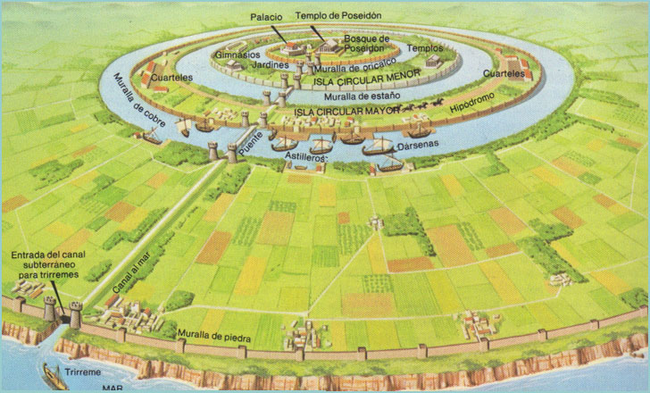 La leyenda cuenta que la Atlántida era una isla de grandes dimensiones, se podría considerar un contin Sus habitantes poseían una tecnología y cultura muy superior a la de los contemporáneos de su