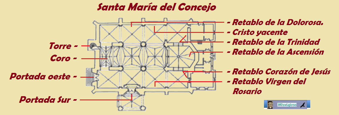 Posee planta basilical de tres naves de cuatro tramos, terminando la mayor o central en cabecera poligonal.